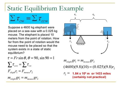 AP Physics C Rotational Motion II