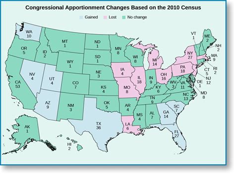 Congress: How is the legislative branch structured? – United States ...