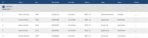 How to add blank row in ngx-datatable