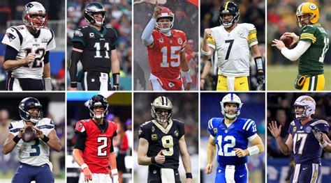 32 NFL STARTING QUARTERBACKS Bracket - BracketFights