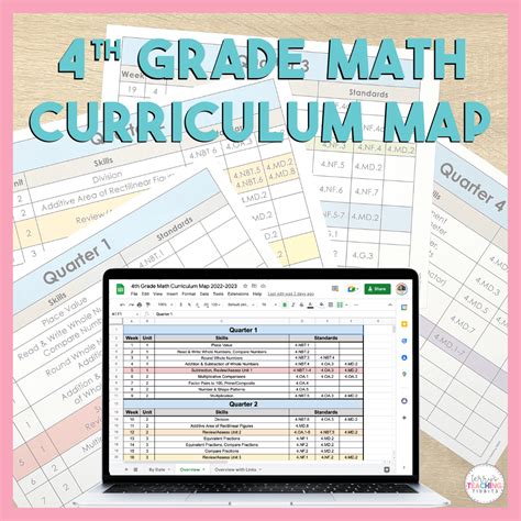 Free 4th Grade Math Curriculum Map - Terry's Teaching Tidbits