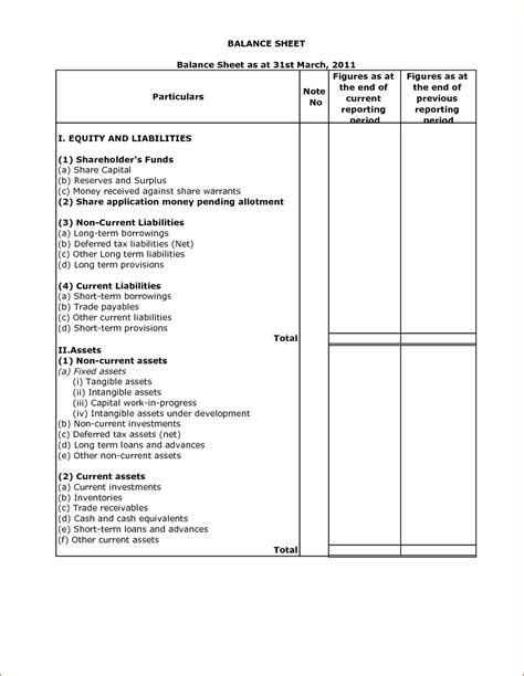 Schedule Iii Balance Sheet Format In Excel Company | Verkanarobtowner