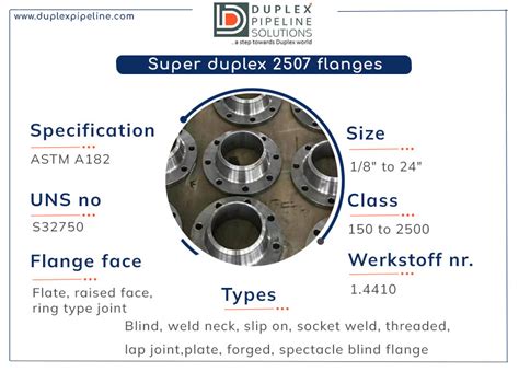 Super duplex 2507 flanges | 2507 slip on flange manufacturer in India