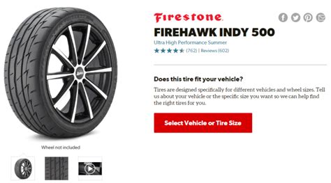 Firestone Firehawk Indy 500 Review – Is this the Tire for You?