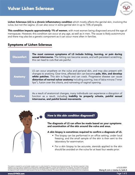 Vulvar Lichen Sclerosus - Symptoms, Diagnosis & Treatment (PDF)