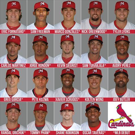 Congrats to the 19 #Redbirds promoted to the St. Louis Cardinals this ...