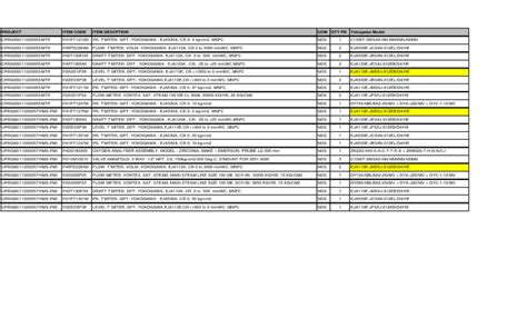 Yokogawa | PDF