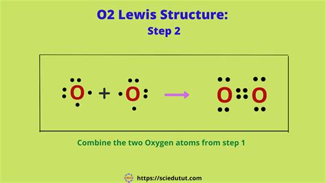 NO2 Lewis Structure: How To Draw The Lewis Structure For, 52% OFF