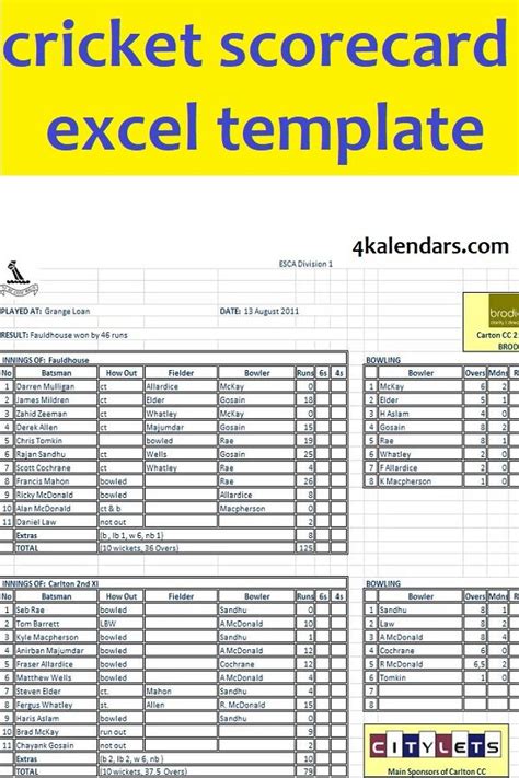 Cricket scorecard template – Artofit