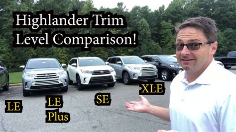 toyota highlander trim differences - cameron-donovan