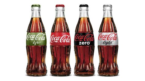 coca-cola debuts inaugural – true – global packaging. – DesignApplause