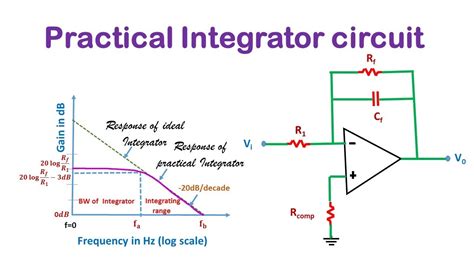 Op Amp Integrator Circuit Diagram