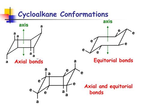 PPT - Cycloalkanes PowerPoint Presentation, free download - ID:6516177