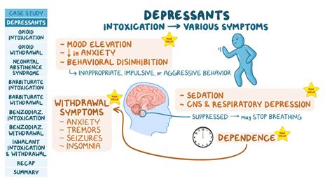 Depressants