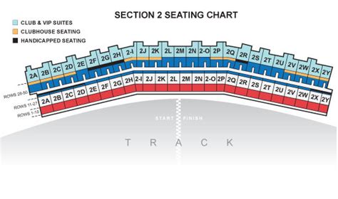 Lvms Dragstrip Seating Chart | Brokeasshome.com