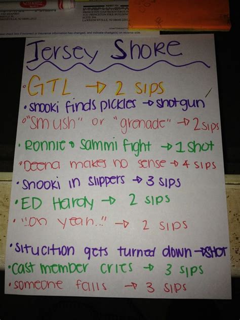 Jersey Shore drinking game : pics