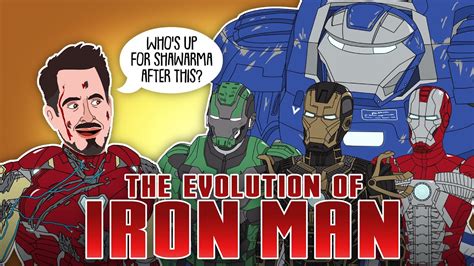 The Evolution Of Iron Man / Tony Stark (Animated) - YouTube