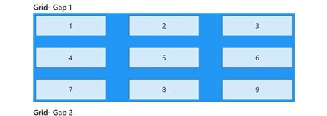 18+ Bootstrap Grid System Examples - OnAirCode