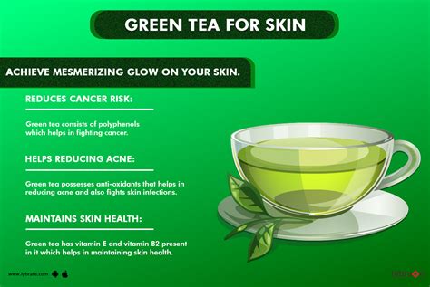 Benefits of green tea Healthcare Benefits of green tea Benefits of green tea