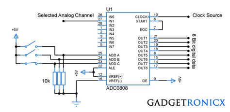 Analog to Digital converter circuit using ADC0808 - Gadgetronicx - 188金 ...