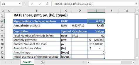 RATE Function Excel - Calculate The Interest Rate