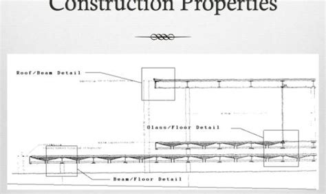 Farnsworth House Construction Details - JHMRad | #119639