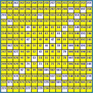 List of prime numbers to 10000 - adventurelasopa