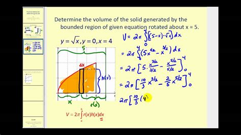 Volume of Revolution - The Shell Method NOT about x or y axis - YouTube