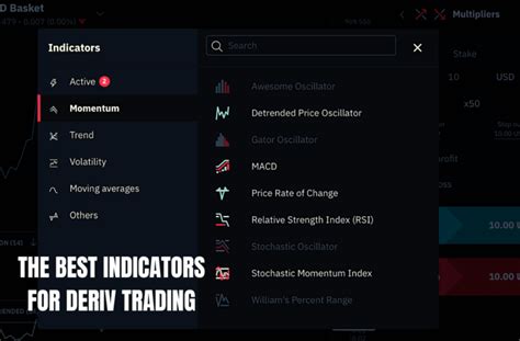 The Best 13 Deriv Trading Indicators Listed | Comparison