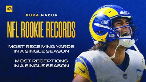 Rams wide receiver Puka Nacua breaks NFL rookie record for receptions ...