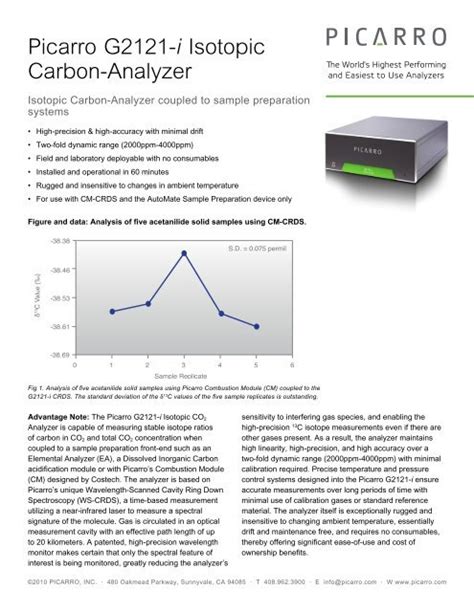 Picarro G2121-i Isotopic Carbon-Analyzer