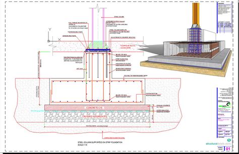 Steel Column Supported on Strip Foundation