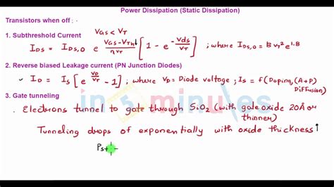 Power Dissipation Static part2 - YouTube