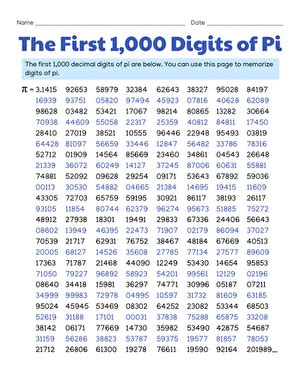 The First 1,000 Digits of Pi | Worksheet | Education.com