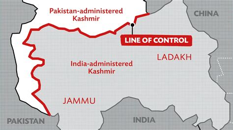 The Kashmir Crisis Explained | Muslim Hands UK