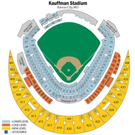 Awesome Kauffman Stadium Seating Chart with rows - Seating Chart