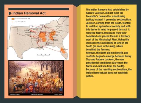 Sectionalism in America || The Civil War - Screen 15 on FlowVella - Presentation Software for ...