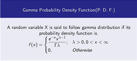 Gamma Function and Gamma Probability Density Function - PostNetwork Academy