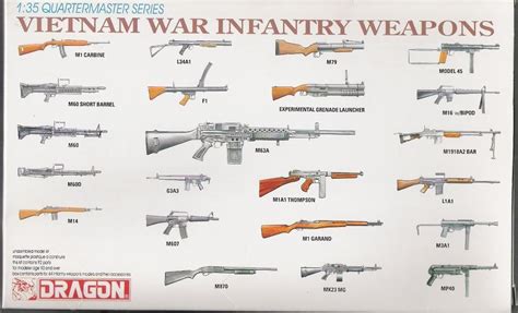 dr-3818 vietnam war infantry weapons - Makettinfo.hu