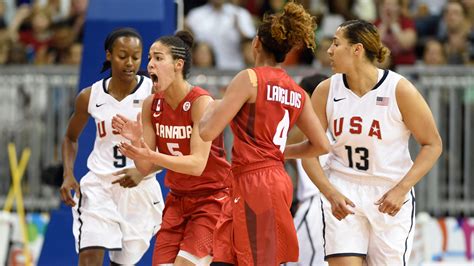 Canadian women draw USA in group stage of Olympic basketball in Rio ...