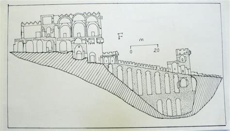 Byzantium Novum Militarium: Aleppo Citadel