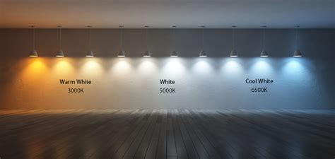 Colour Temperature – Warm White vs Cool White – Green Efficient Living