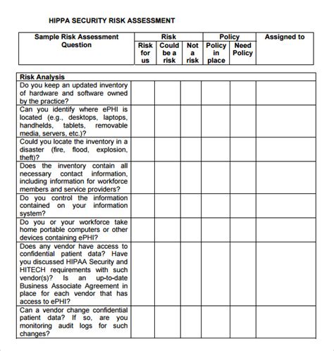 Security Risk Assessment – 7+ Free Samples , Examples , Format