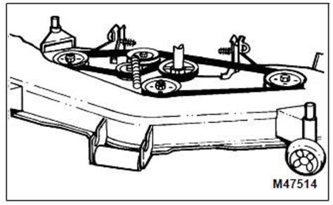 John Deere 445 Lawn Tractor Parts Diagram