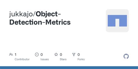 GitHub - jukkajo/Object-Detection-Metrics-Library