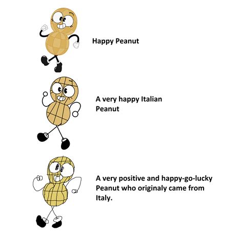 PEANUT MEME by Spagooties on DeviantArt