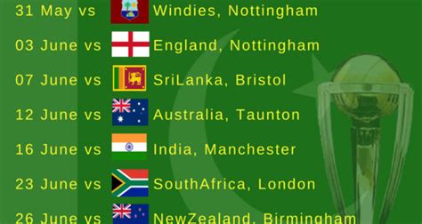 Pakistan Cricket Team Schedule at ICC World Cup 2019 [Infographic ...