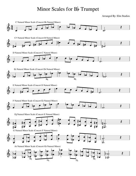 Minor Scales for B♭ Trumpet Sheet music for Trumpet (In B Flat) (Solo) | Musescore.com