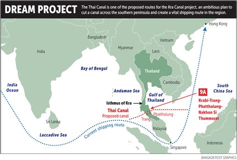 Controversial 120-kilometre Thai Canal project between Andaman Sea and ...