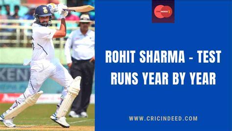 Rohit Sharma Test Runs - Year by Year - CricIndeed